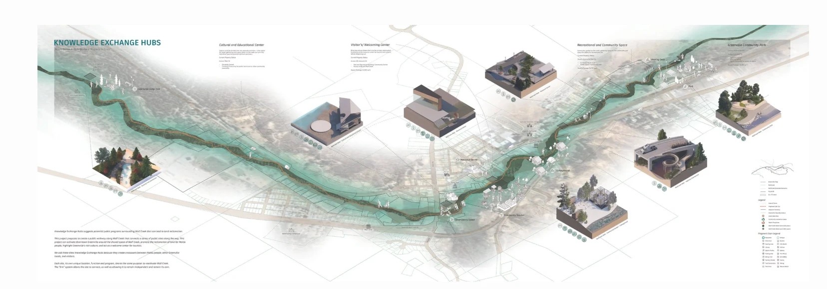 Knowledge Exchange Hubs by Arturo Luis Gomez-Escobedo and Vicky Sindac, from the Property in Crisis: Regenerative Economies studio taught by Janette Kim in Fall 2022